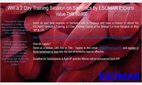 A chance to Win a 2 Day Training Session on Semiotics by ESOMAR Experts!